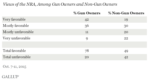 nra4A